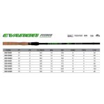 Maver Evanon Feeder 3sec.