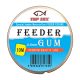 Top Mix Feeder Gum 